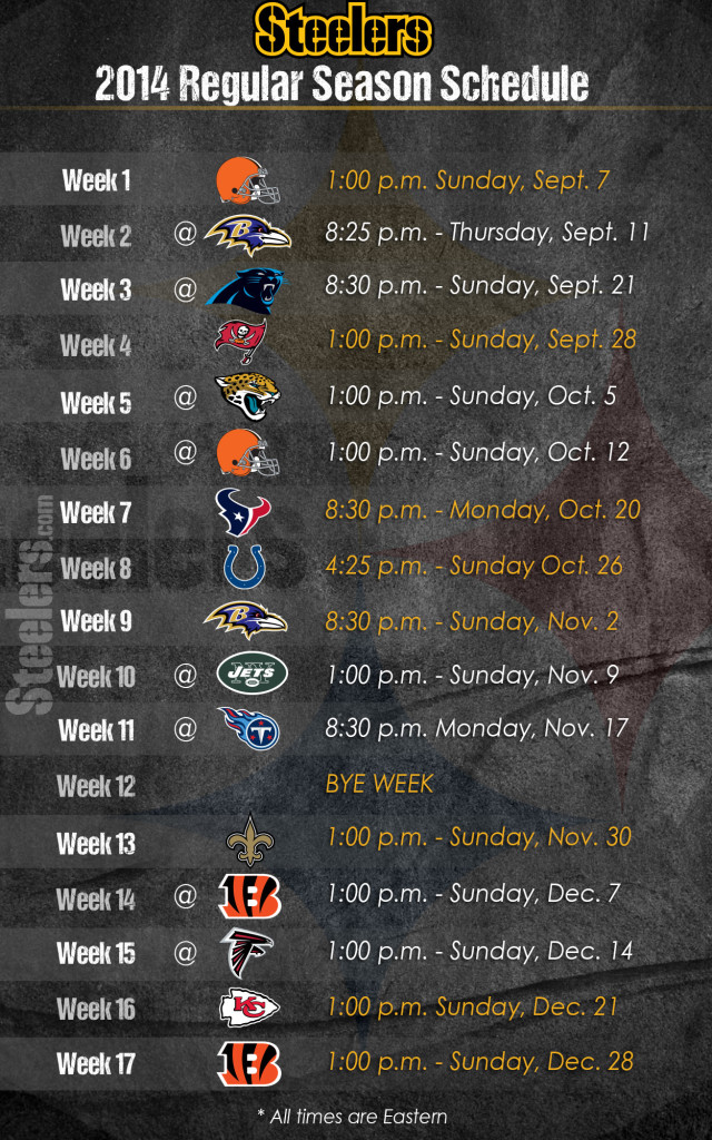 Release of the Steelers' Schedule Takes Predictions to a New Level of
