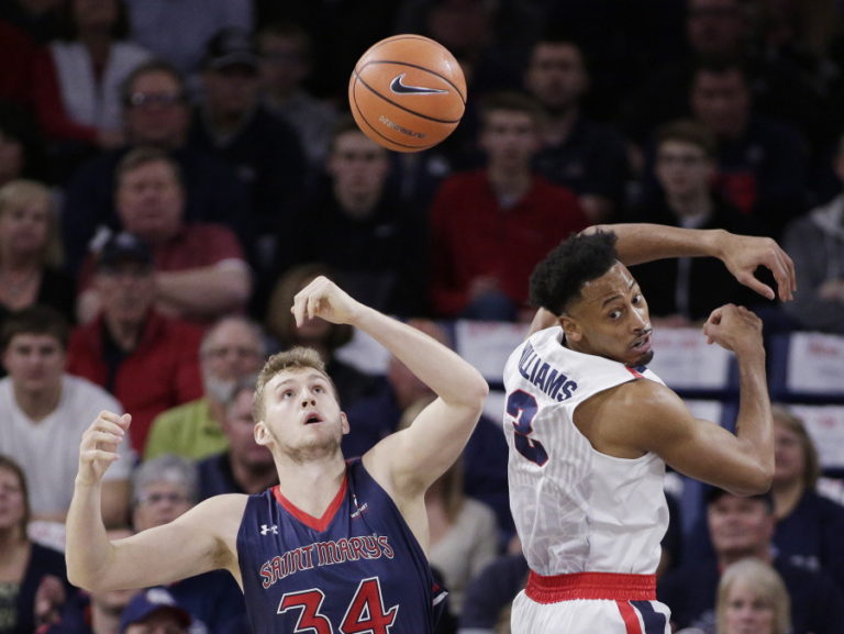 College Basketball Mid-Major Conference Rundown