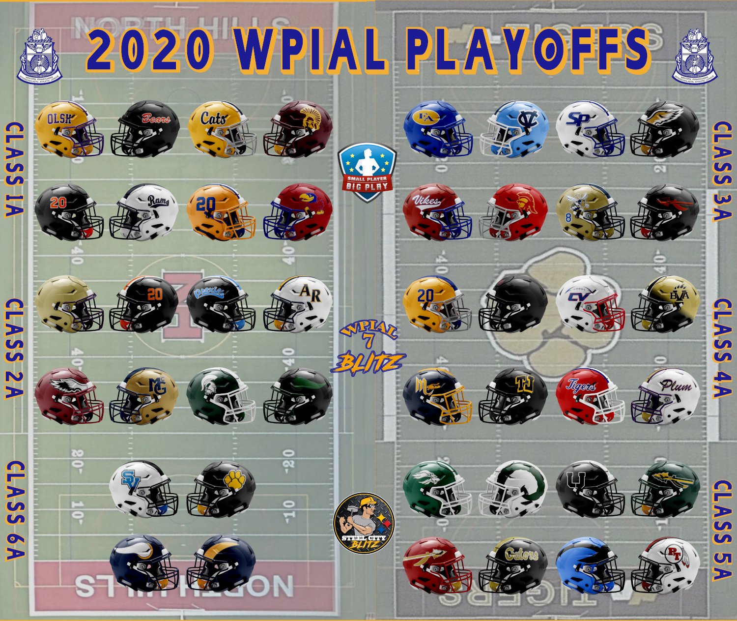 Nico on Twitter: My Official NFL Playoff Bracket   / X