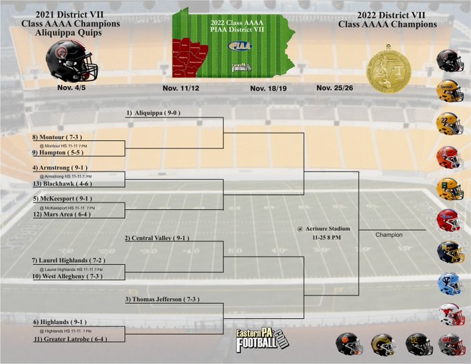 Printable 2022 NFL Playoff Bracket and Schedule for Every Round