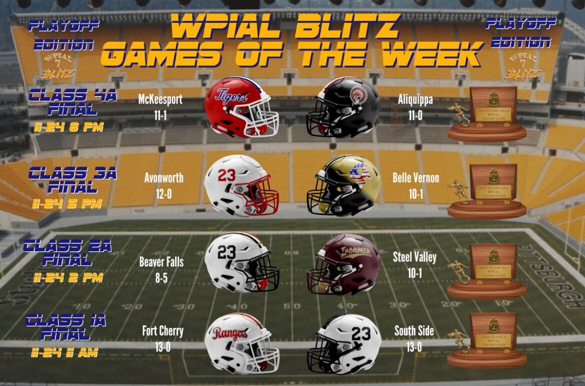 2023 WPIAL Championships Preview Steel City Blitz