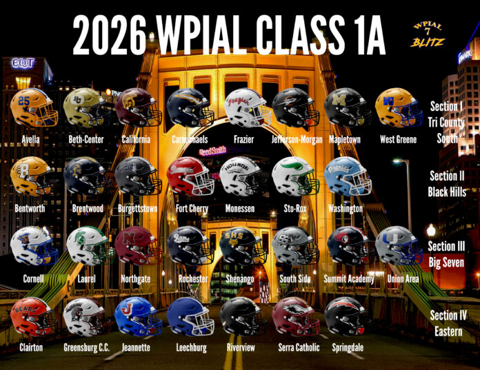 WPIAL Alignment 2026 1A