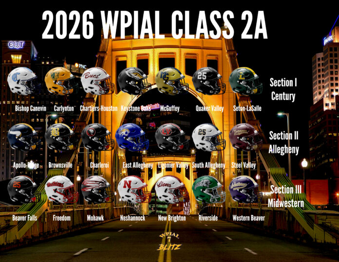 WPIAL Alignment 2026 2A
