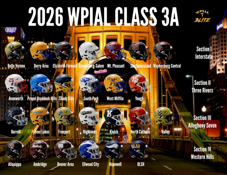 WPIAL 2026 Preview: 3A Allegheny Seven Conference