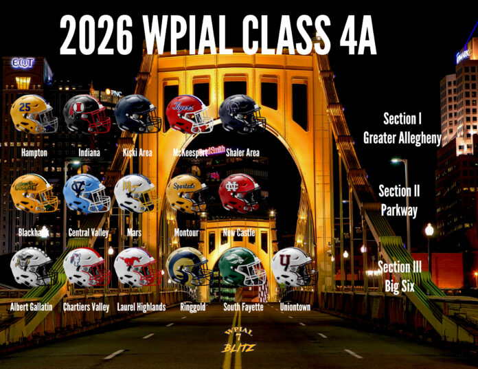 WPIAL Alignment 2026 4A